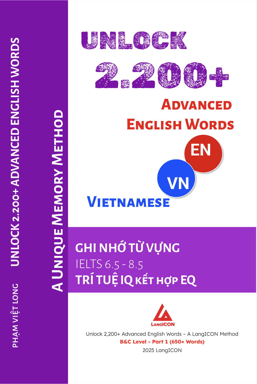 Unlock 2,200+ Advanced English Words