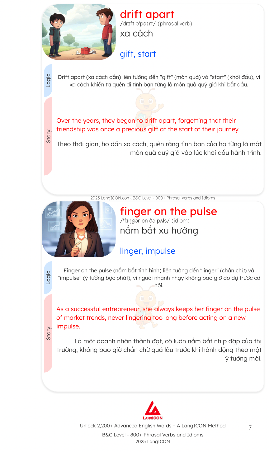 Sample Content 2