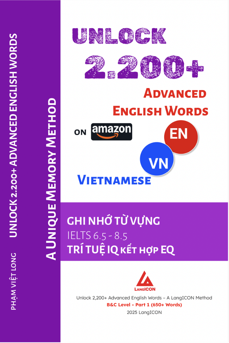 Unlock 2,000+ Advanced English Words – A LangICON Method